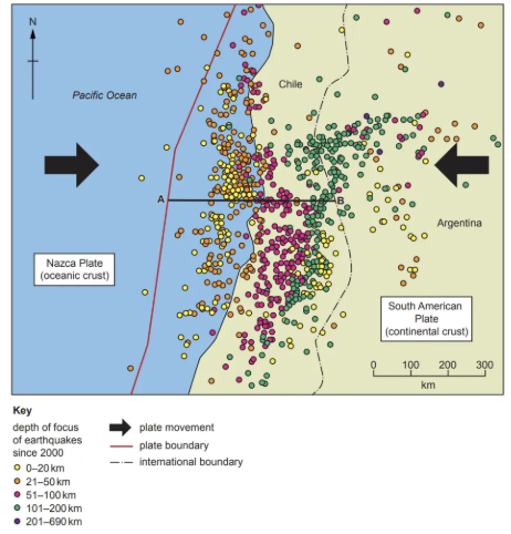 Map showing earthquake focal depths in Chile and Argentina, along the Nazca and South American Plate boundary, with directional arrows and a colour-coded key.