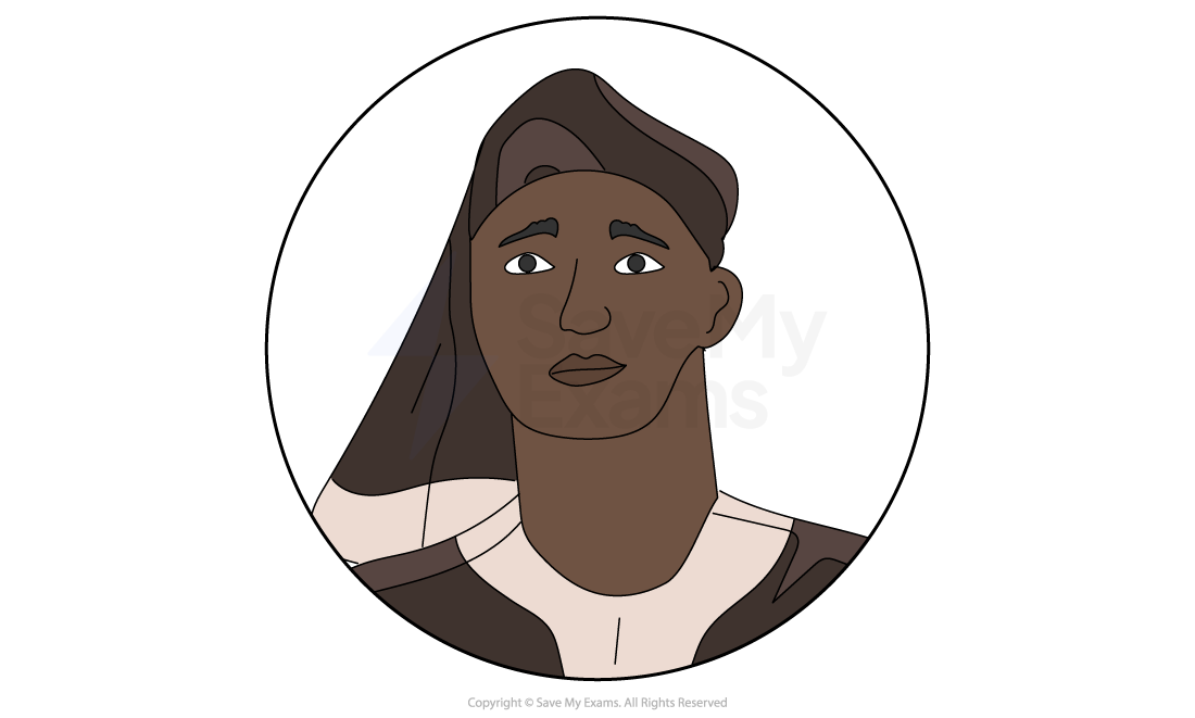 Illustration of a person in a tunic with a headscarf, set in a circular frame on a white background. Features are stylised and simplified.