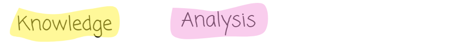 Text "Knowledge" in yellow and "Analysis" in pink, both handwritten against a white background.