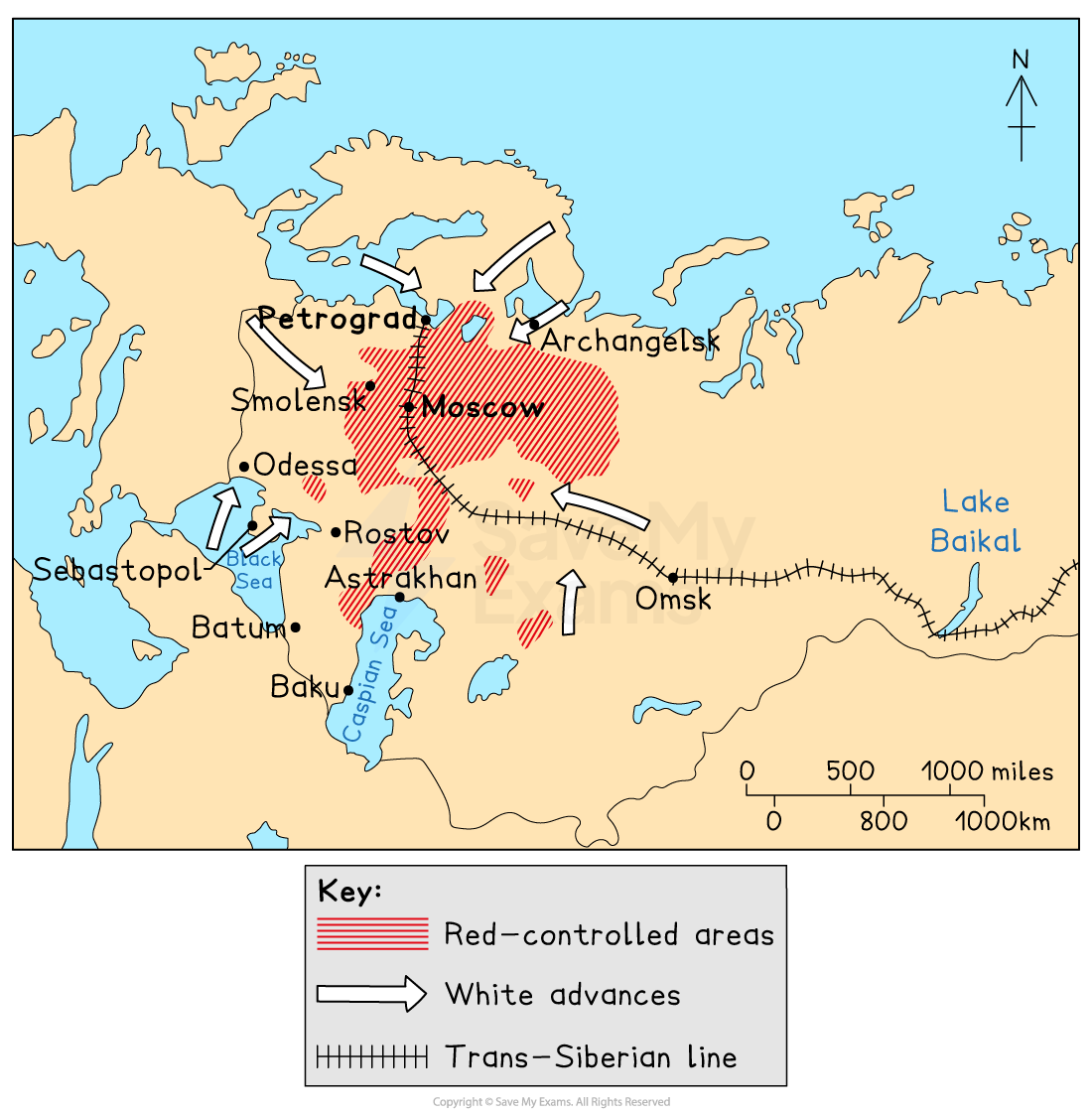 A map of Russia during the Civil War (1918–21) showing:

Red-Controlled Areas (Bolshevik territory) marked in red crosshatch, centered around Moscow, stretching to Petrograd, Smolensk, and parts of the Volga region.

White Advances shown with white arrows, attacking the Red territory from various directions:

From the north near Archangelsk.

From the west, near Petrograd and Smolensk.

From the southwest, including Odessa, Rostov, Sevastopol, and the Black Sea region.

From the southeast, near Astrakhan, Baku, and the Caspian Sea.

From the east, around Omsk and the Trans-Siberian Railway.

Trans-Siberian Line shown as a dashed railway line running east to west, crucial for troop and supply movement.

Major cities such as Moscow, Petrograd, Omsk, Rostov, Archangelsk, and Odessa are marked.