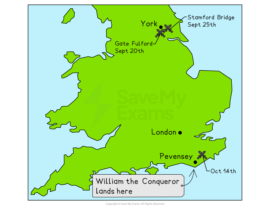 Map of England showing key battles in 1066: Gate Fulford (20 Sept), Stamford Bridge (25 Sept), and Pevensey (14 Oct), where William landed.
