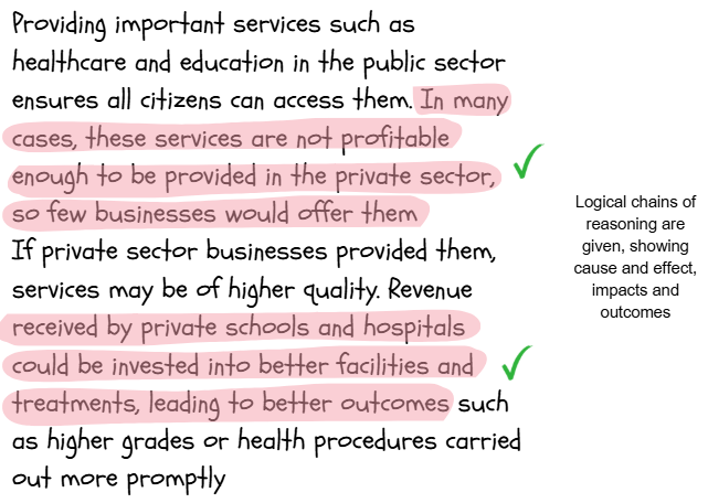 Text discussing public vs private sector services, highlighting profitability challenges and benefits of private investment for quality improvement.