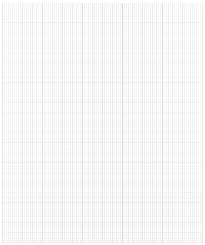 Graph paper with a grid of small squares outlined in light grey, suitable for technical drawings or mathematical plotting.