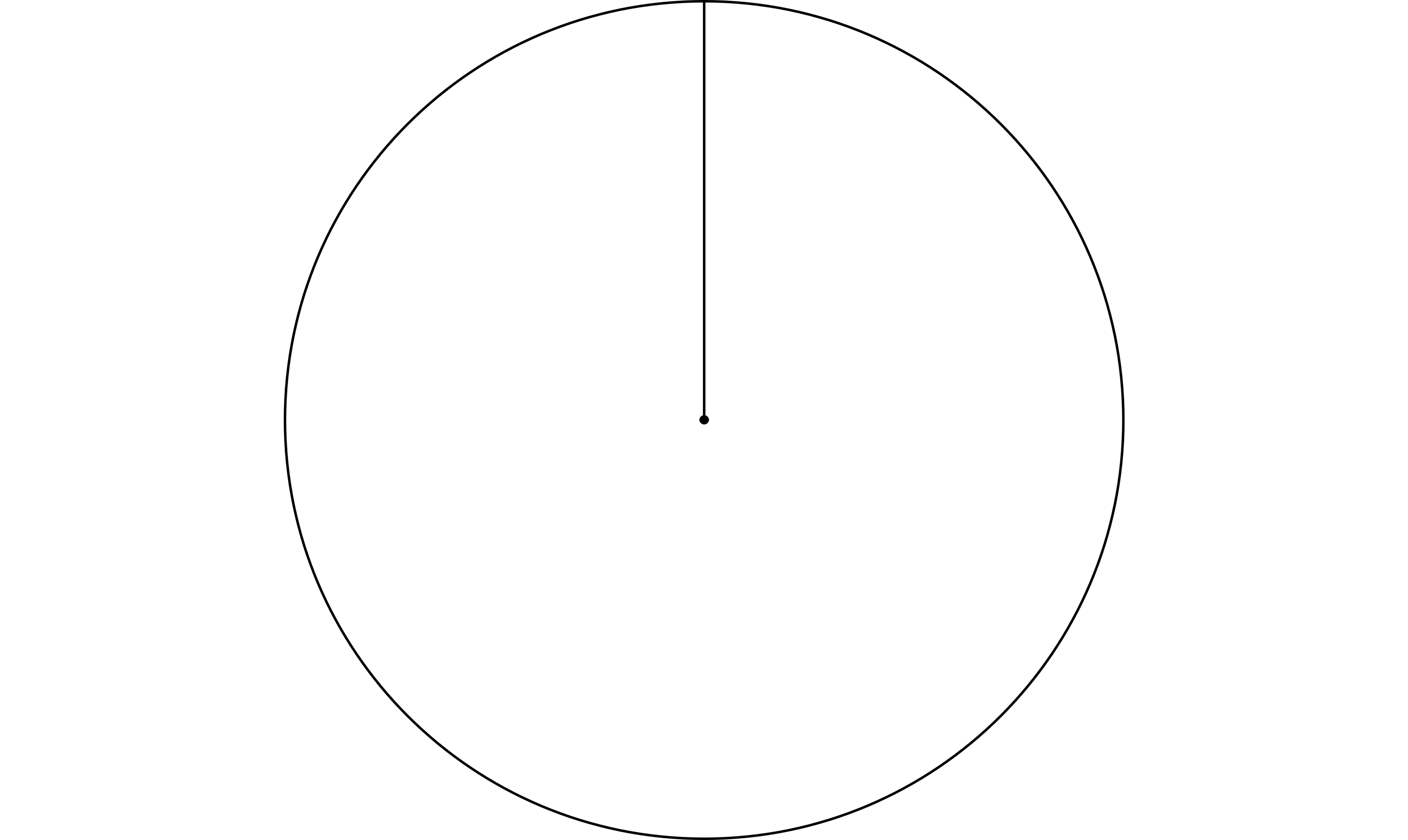 Simple diagram showing a large circle with a vertical line segment from the top to the centre, terminating at a small black dot at the centre.