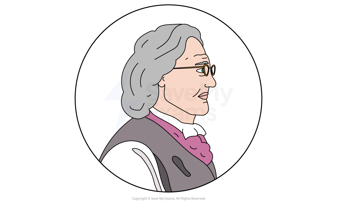 Illustration of a historical figure in profile with grey hair, glasses, and a purple cravat, set within a circular frame.