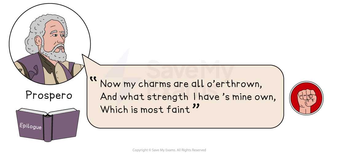 Illustration of Prospero from "The Tempest" with a speech bubble quoting the Epilogue. Includes a book labelled "Epilogue" and a fist icon.