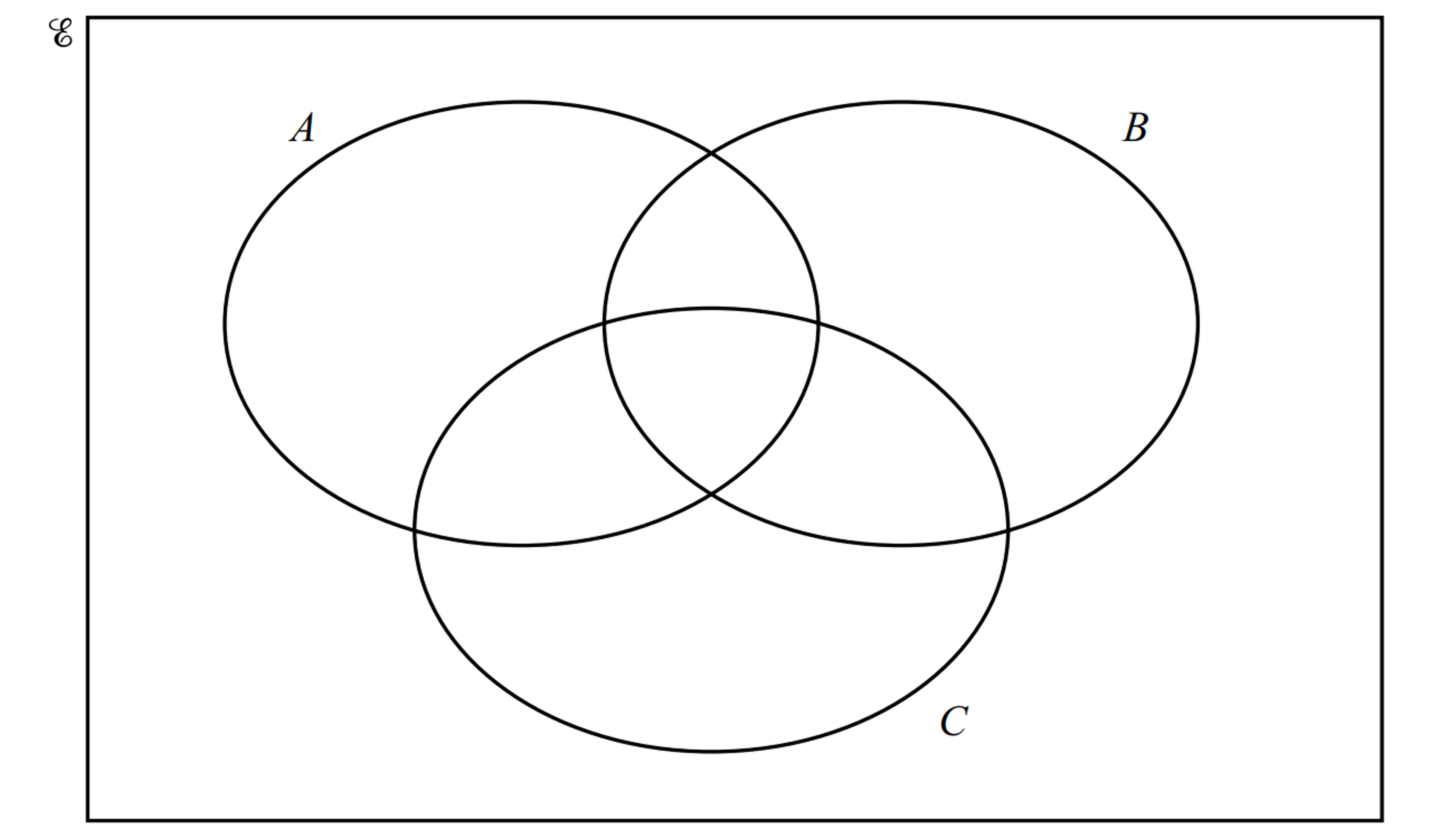 Diagram with three overlapping ovals labelled A, B, and C inside a rectangle labelled E, illustrating a three-set Venn diagram with all possible set intersections.