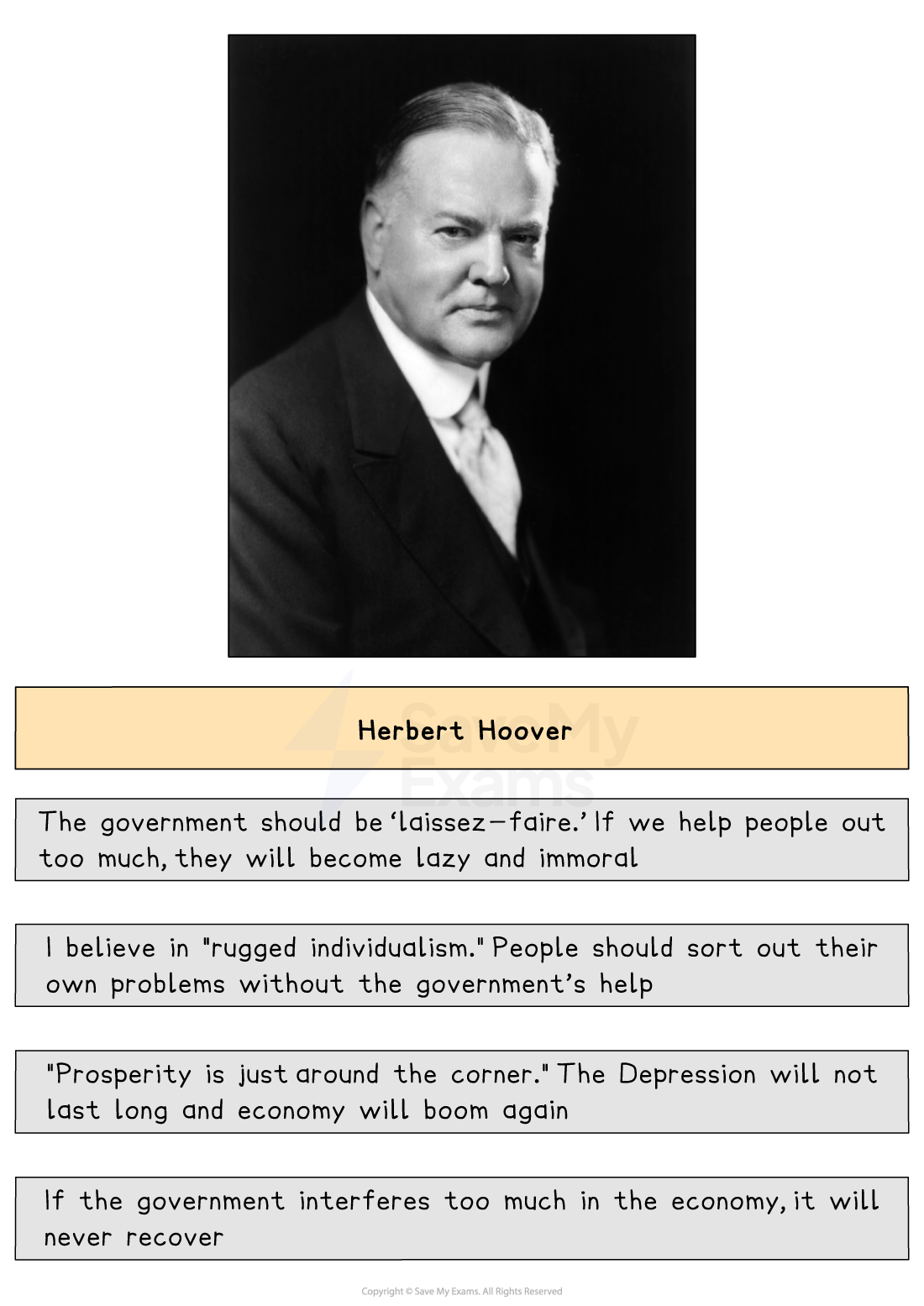 Black and white portrait of Herbert Hoover with quotes supporting laissez-faire policies, rugged individualism, and minimal government interference in the economy.