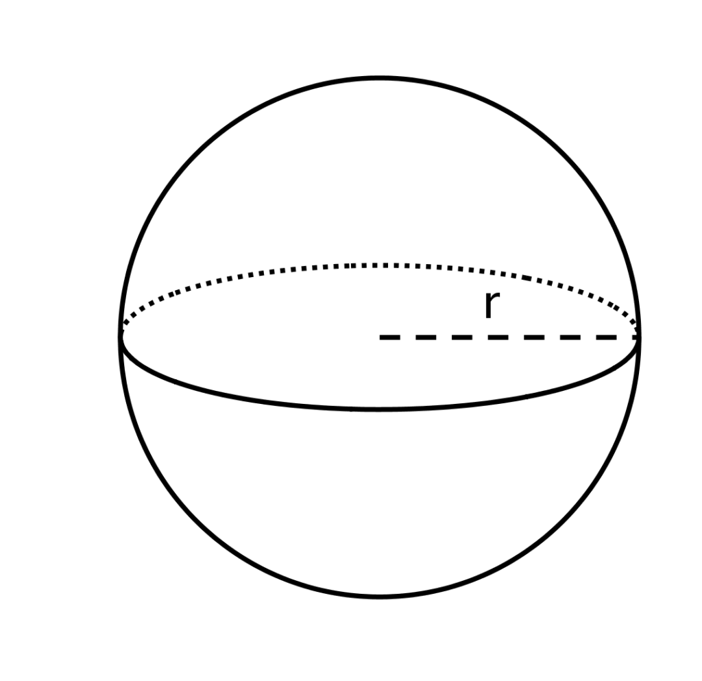 Cross section of a sphere showing a radius labeled "r" with a dashed line; a dotted line marks the circle's surface intersection.