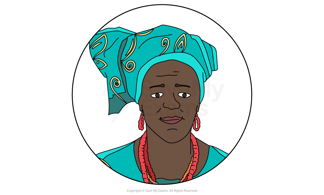 Illustration of a person wearing a teal headwrap with gold patterns, matching top, red earrings, and a red beaded necklace in a circle frame.