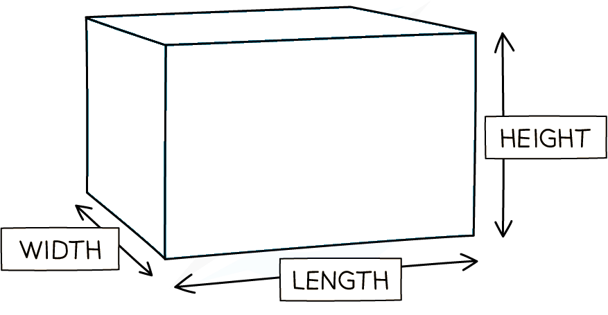 Diagram of a rectangular box showing dimensions: width and length are on the base, height is vertical. Arrows indicate measurement directions.