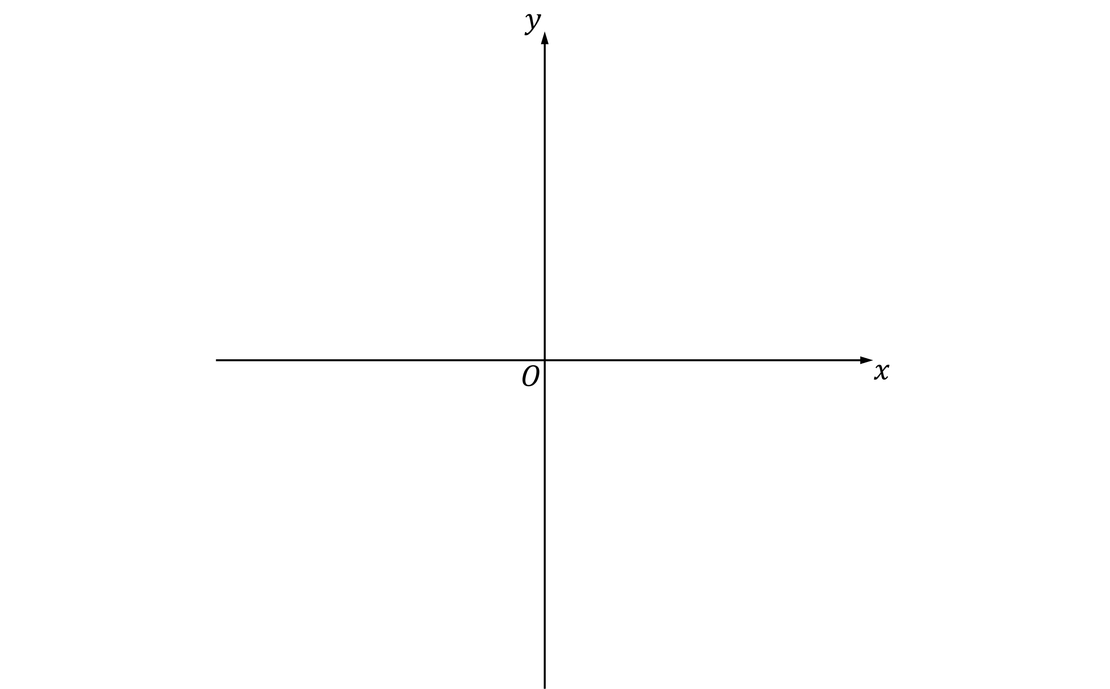 Coordinate plane with horizontal x-axis and vertical y-axis, intersecting at origin labelled O. Axes are illustrated with arrows in positive direction.