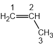 Structural formula of propene, showing a double bond between two carbon atoms, with one carbon atom bonded to two hydrogen atoms and the other to a methyl group.