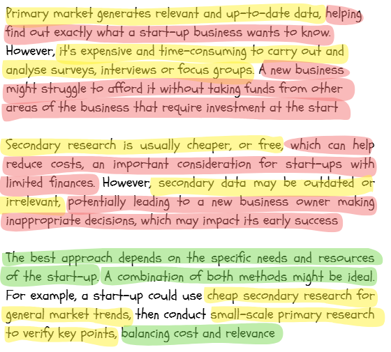 Colourful handwritten notes comparing primary and secondary market research for start-ups, highlighting costs, relevance, and recommended strategies.