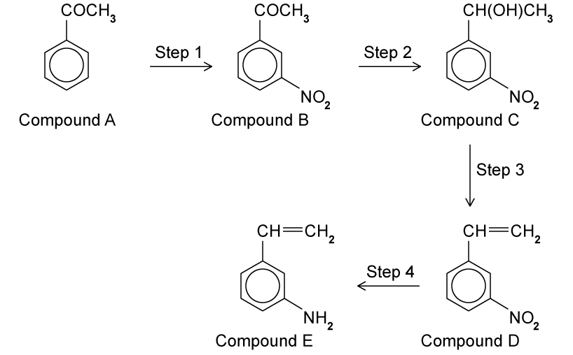 Chemical reaction scheme showing conversions: Compound A to B (nitration), B to C (reduction), C to D (oxidation), and D to E (substitution).
