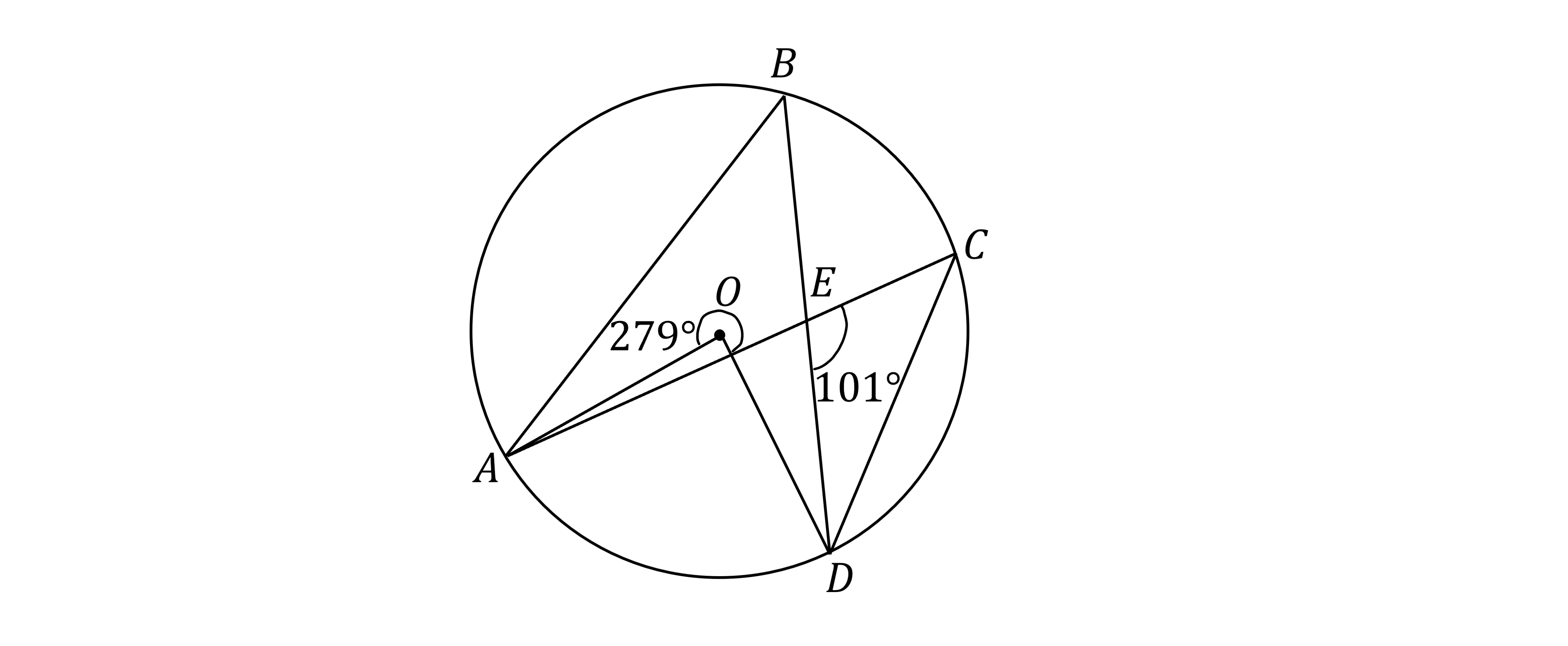 Circle with chord segments AE, BE, CE, and DE intersecting at point E, angles 279° at O and 101° at E. Points A, B, C, and D are on the circumference.