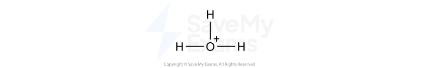 Diagram of a hydronium ion, H3O+, showing three hydrogen atoms bonded to a central oxygen atom with a positive charge.
