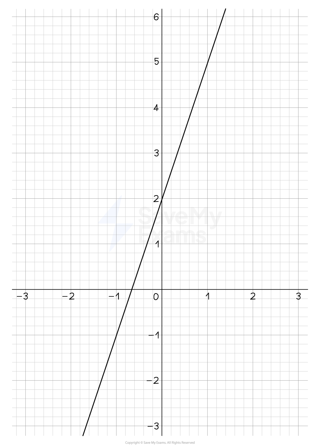 screenshot-2023-02-12-at-20-42-17