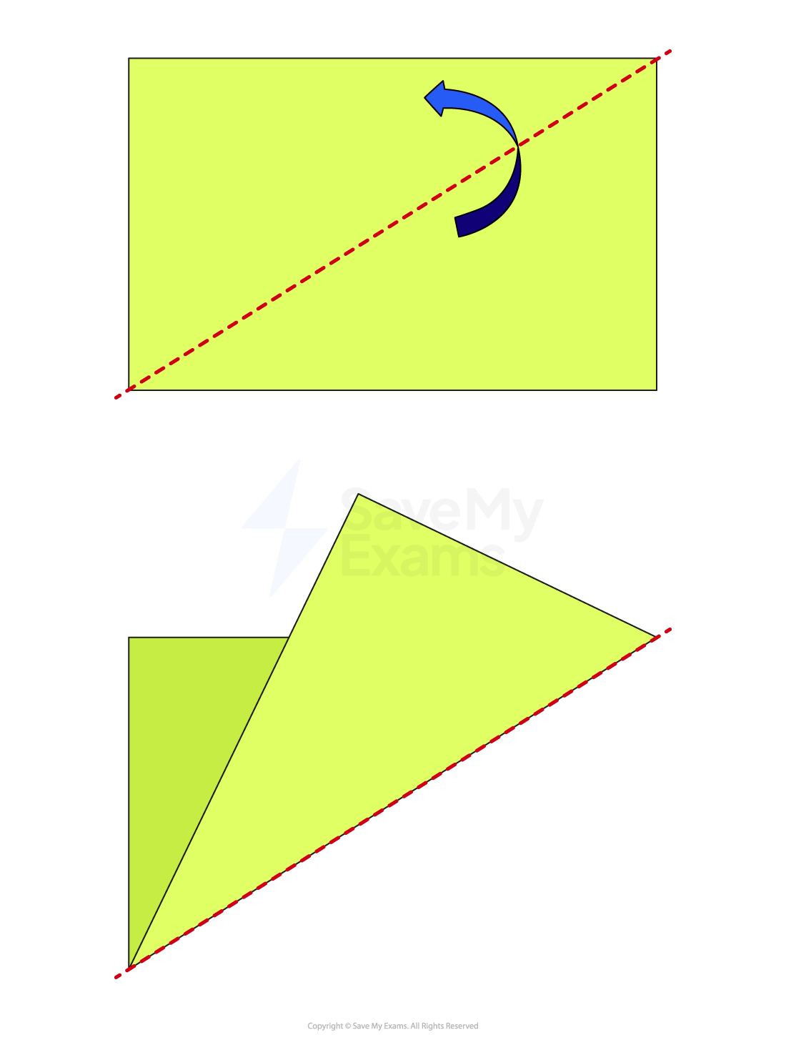 Yellow rectangle folded along a diagonal red dotted line, creating a triangular shape, with a blue curved arrow indicating the folding direction.