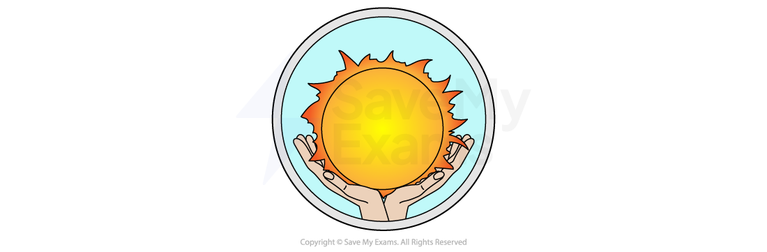 Symbol for hope and aspiration: hands holding an orange sun with a fiery edge against a light blue background enclosed in a circle.
