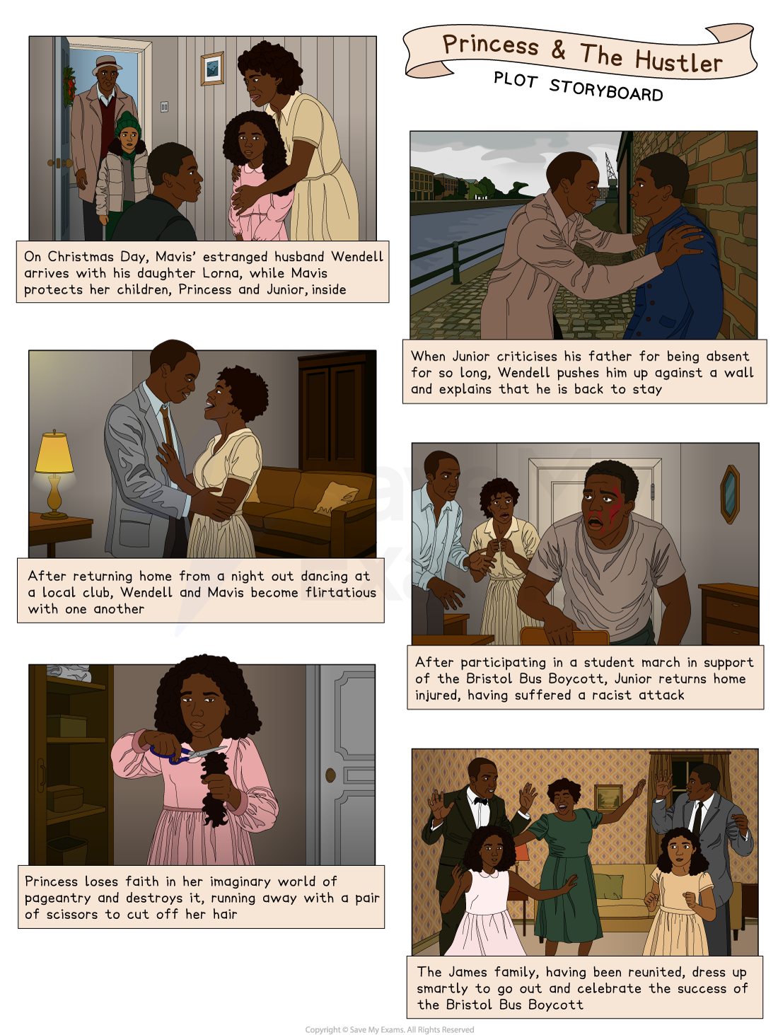 Storyboard for "Princess & The Hustler" showing key scenes: family reunion, conflicts, and triumph, centred on the Bristol Bus Boycott.