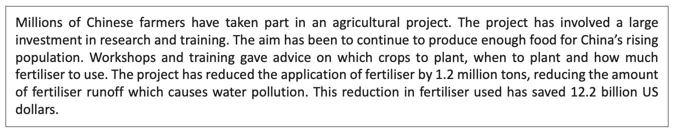 Text describing a project involving Chinese farmers reducing fertiliser use by 1.2 million tons, preventing water pollution and saving $12.2 billion.