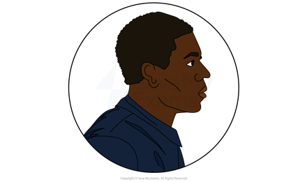 Wendell Junior - character exploration and analysis for Princess & The Hustler for AQA GCSE English Literature