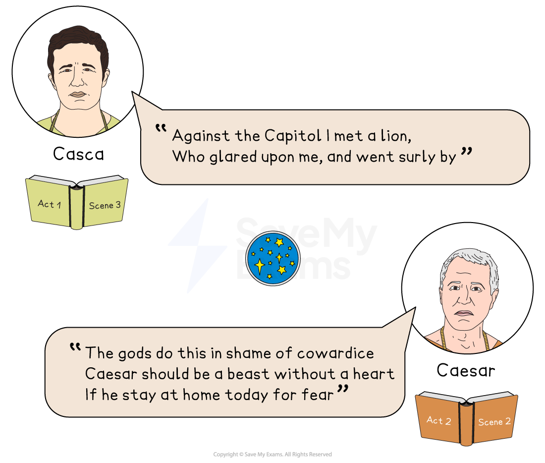 Cartoon of Casca and Caesar with speech bubbles quoting "Julius Caesar," books with act and scene labels, and a circular emblem with stars.