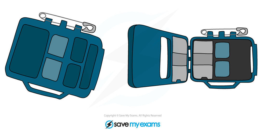 A dosimeter badge containing photographic film that measured the absorbed dose of radiation over time