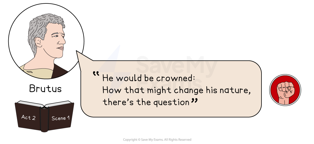 Illustration of Brutus from Act 2, Scene 1, quoting, "He would be crowned: How that might change his nature, there’s the question," with a fist icon.