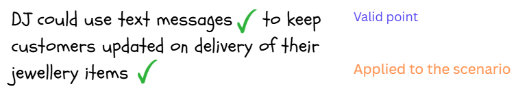 Text suggests using messages to update delivery of jewellery. Includes two green check marks, labelled as "Valid point" in purple and "Applied to the scenario" in orange.