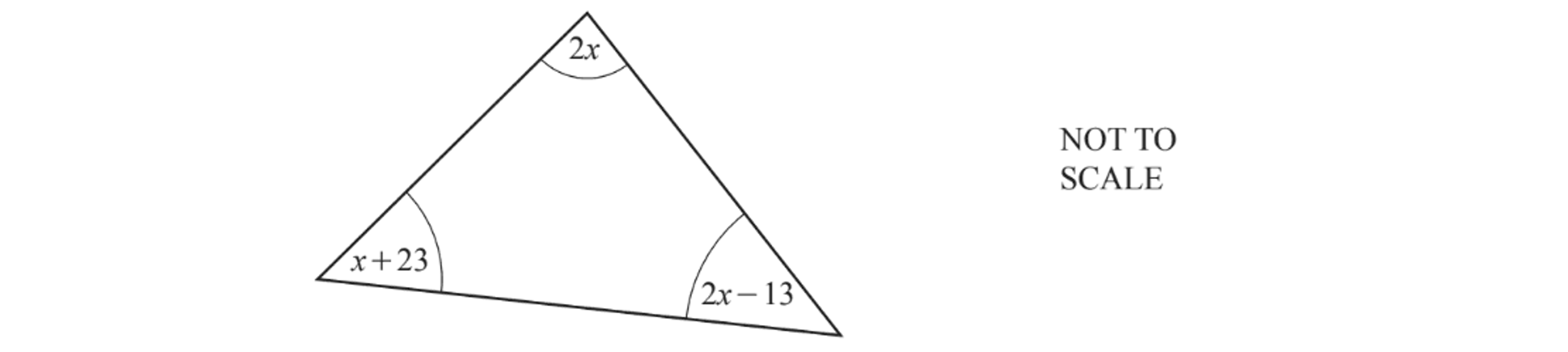 Scalene triangle with angles labelled as 2x, x+23, and 2x-13; text stating "Not to scale" on the right.