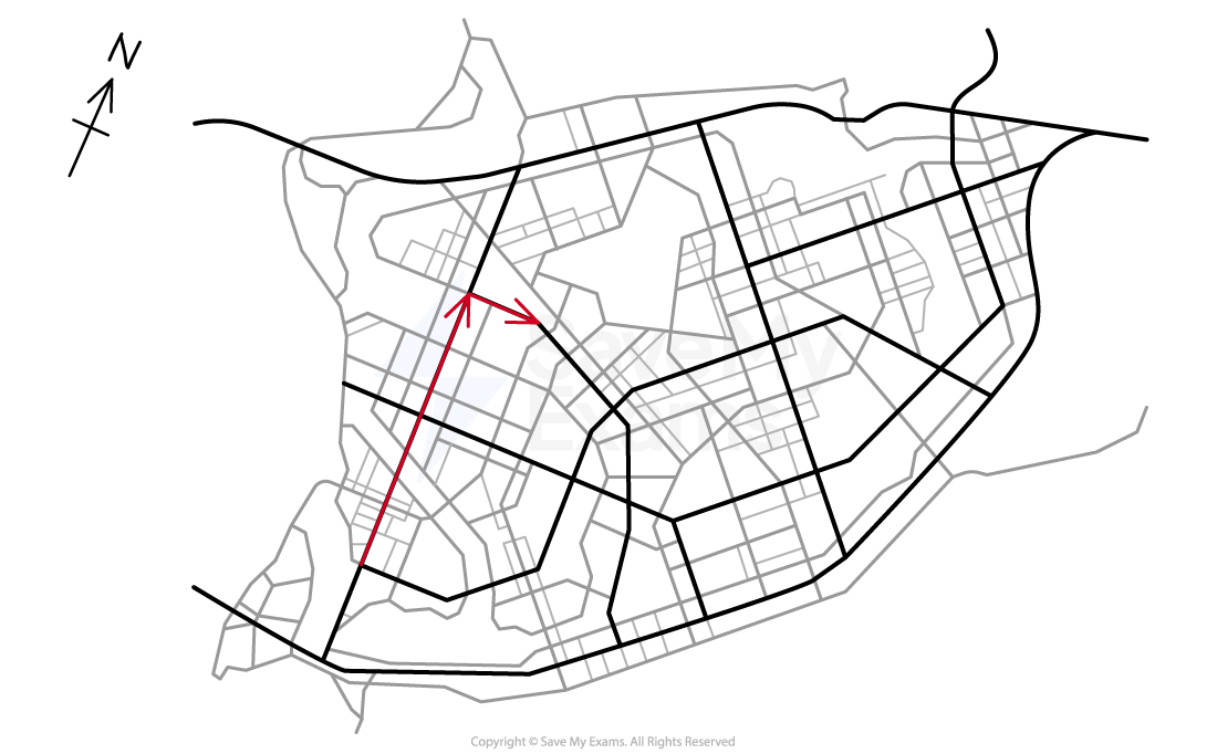 City street map with a red arrow pointing upwards along a major vertical road heading north, then turning a corner onto another street heading east. A compass indicating north is in the upper-left corner.