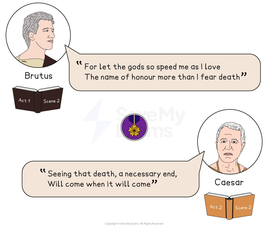 Brutus and Caesar from "Julius Caesar" with quotes on honour and death. Brutus: Act 1, Scene 2. Caesar: Act 2, Scene 2. Purple and gold emblem between them.