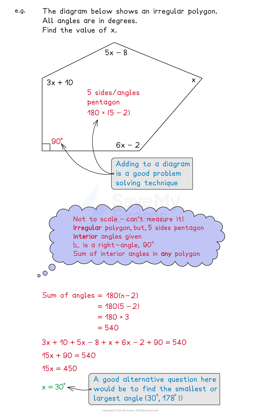 Forming and solving an equation from an irregular polygon