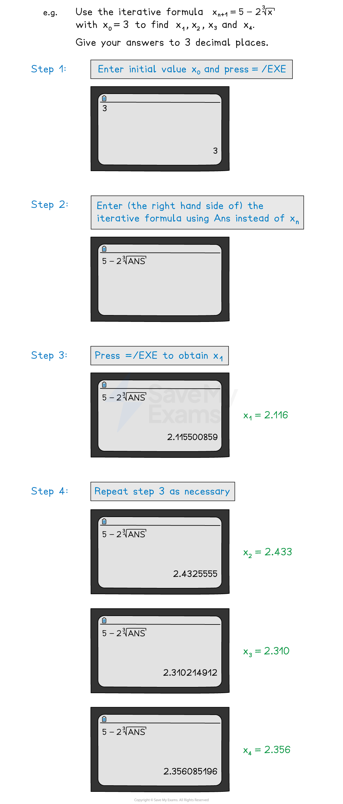It Calc Notes fig2, downloadable IGCSE & GCSE Maths revision notes