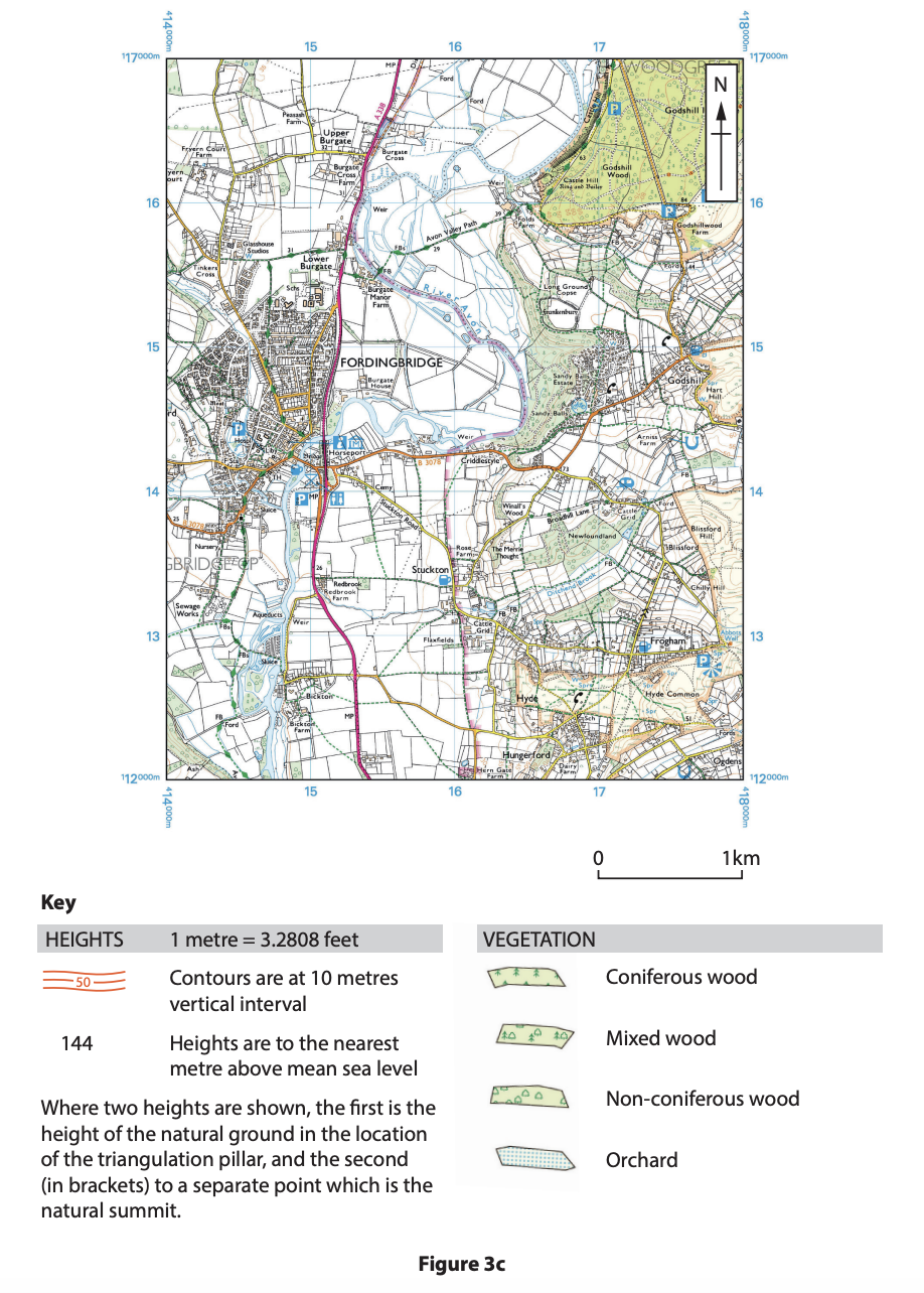OS map extract showing the River Avon at Fordingbridge, Hampshire

