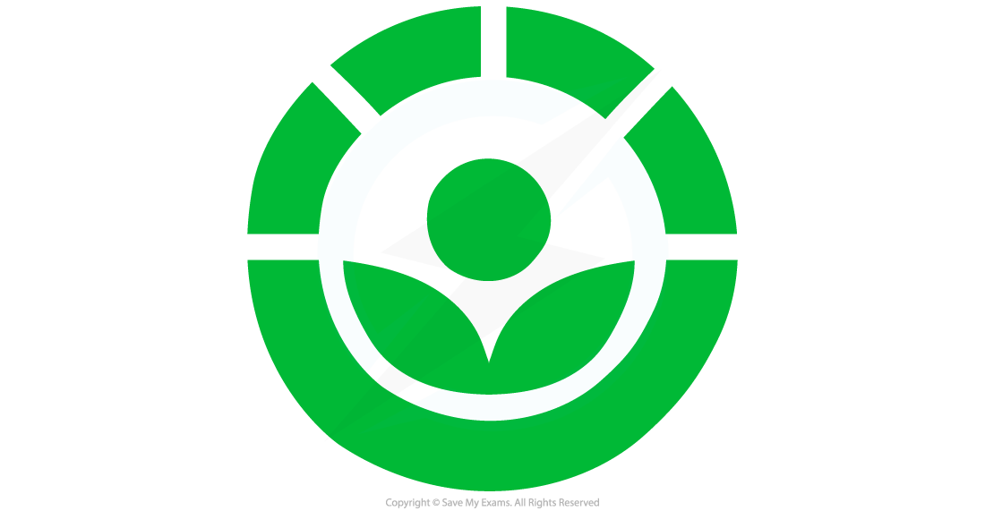 Green organic certification logo featuring a stylised plant within a circular shape, divided by white lines symbolising growth and sustainability.