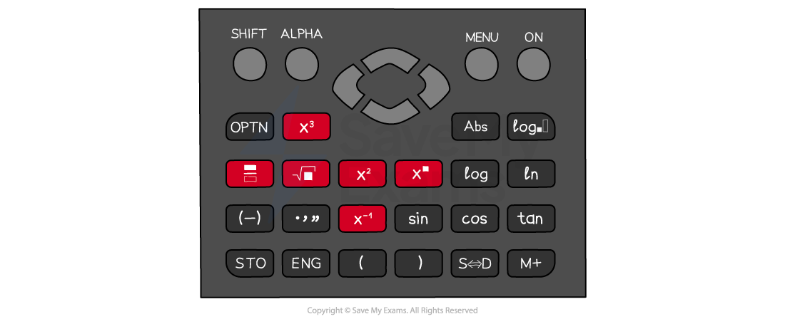 Calculator shortcut buttons