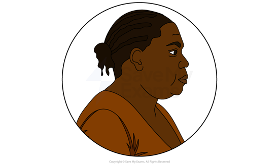 Illustration of Cynthia from Leave Taking: she has braided hair and a brown top, set within a circular border against a white background.