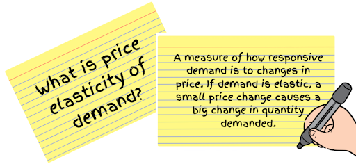 Two yellow notes: first asks "What is price elasticity of demand?", second explains it as the demand's responsiveness to price changes. A hand holds a pen.