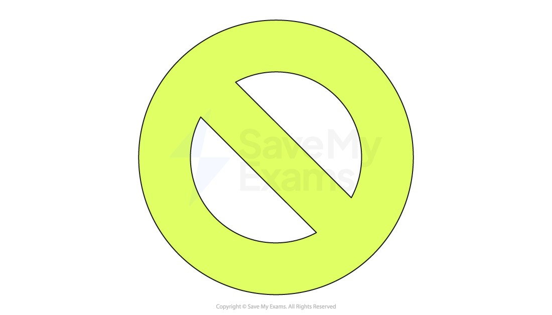 Bright yellow prohibition sign with diagonal slash against a white background, faint "Save My Exams" watermark visible in the centre.