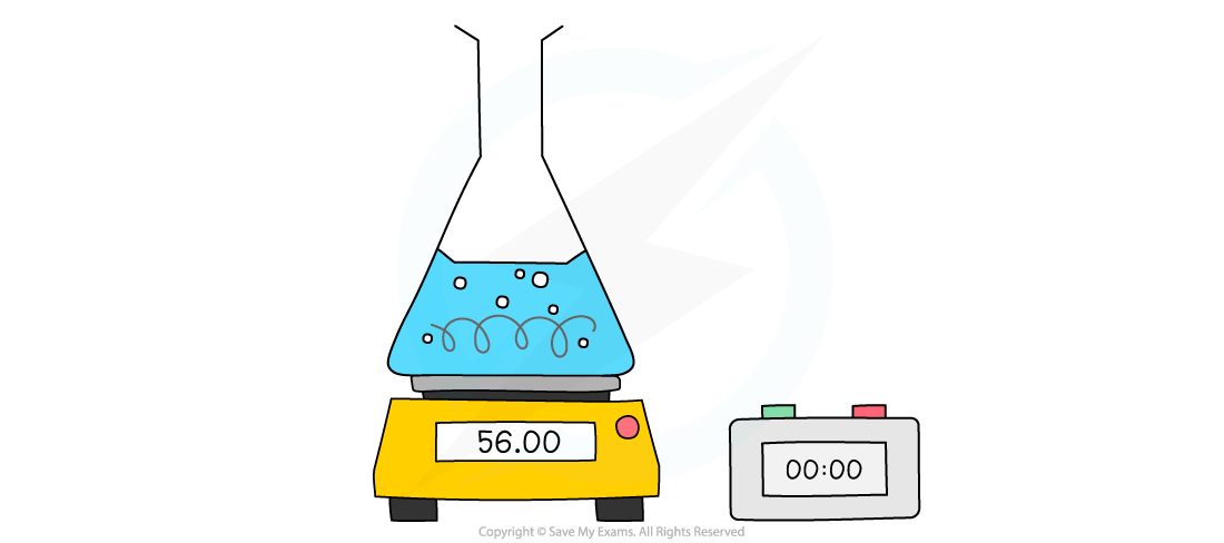 Conical flask with blue liquid on a yellow heating plate showing 56.00, beside a digital timer reading 00:00, with a green and red button.