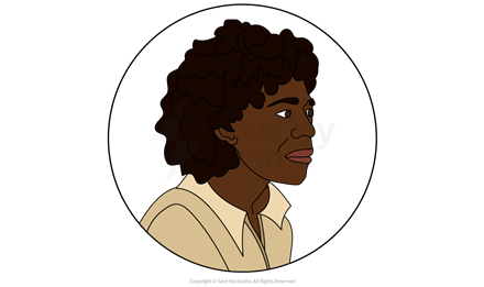 Mavis - character exploration and analysis for Princess & The Hustler for AQA GCSE English Literature