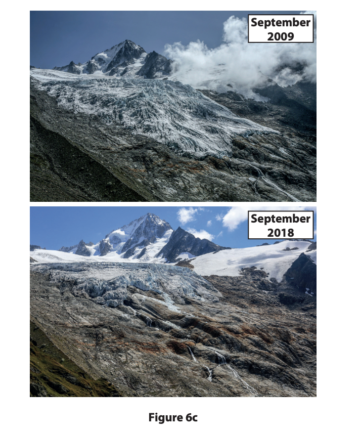 Comparison of a glacier in September 2009 and September 2018, showing significant ice retreat over time. Labelled as Figure 6c.