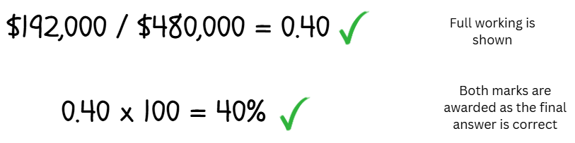 Calculation showing division and percentage with correct answer, verified by green ticks. Notes confirm full working and correctness, awarding both marks.