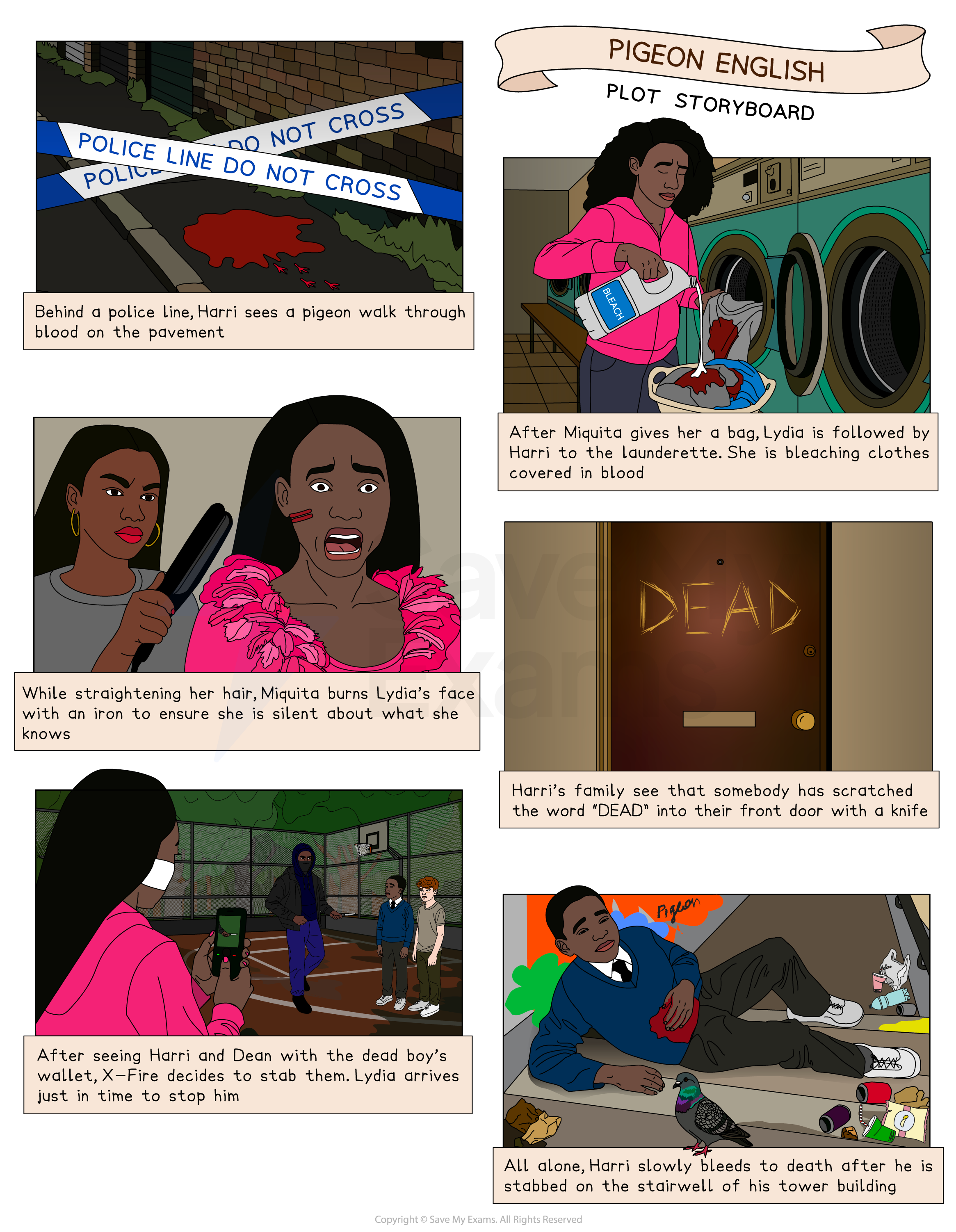 Storyboard depicting six major scenes from the novel Pigeon English by Stephen Kelman