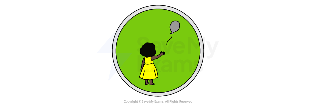 Symbol for loss of innocence: a child in a yellow dress can no longer reach a floating balloon.