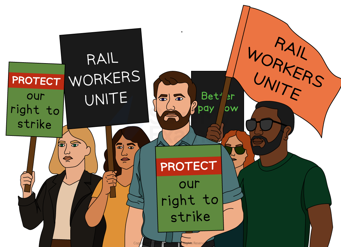 Protesters holding signs like "Rail Workers Unite" and "Protect our right to strike," advocating for better pay and workers' rights.