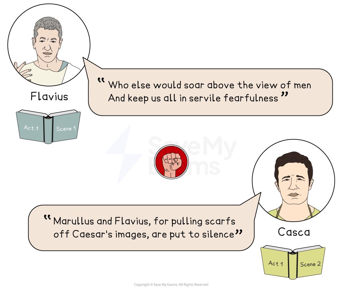 Illustration of Flavius and Casca from Julius Caesar with quotes. Flavius: "Who else would soar above...". Casca: "Marullus and Flavius...". Act 1 scenes shown.